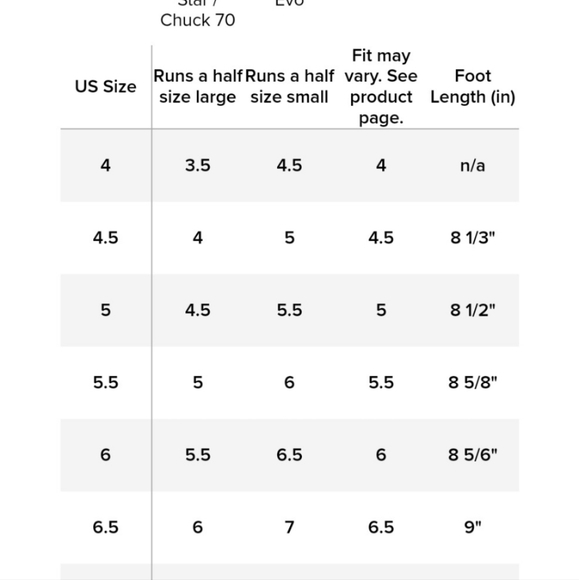 FAIR Preloved Converse Chuck Taylor All-Star - Picture 8 of 8